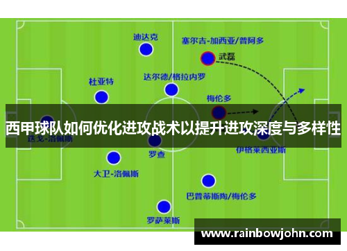 西甲球队如何优化进攻战术以提升进攻深度与多样性