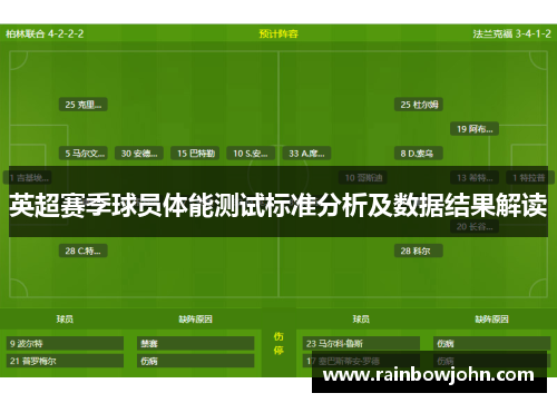 英超赛季球员体能测试标准分析及数据结果解读